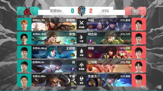 只要努力 只要努力